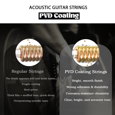 WINZZ Electric Guitar Strings Set – Hex Core High Carbon Steel with Nickel-Plated Steel Wound & PVD Coating – Bright Tone & Long Life