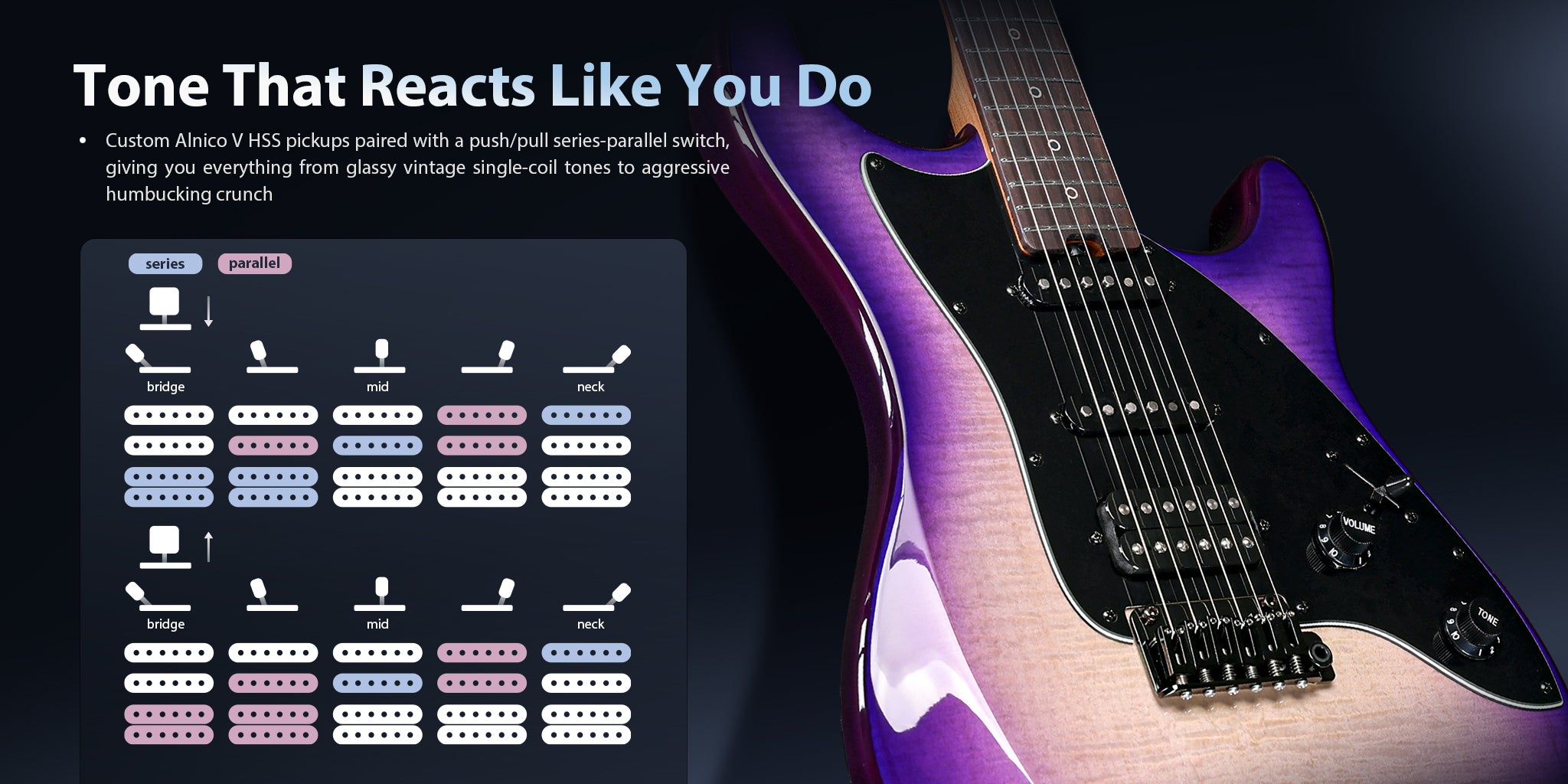 Tone That Reacts Like You DoCustom Alnico V HSS pickups paired with a push/pull series-parallel switch, givingyou everything from glassy vintage single-coil tones to aggressive humbucking crunch